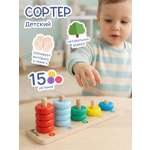 Игрушка Alatoys пирамидка Счеты в ассортименте