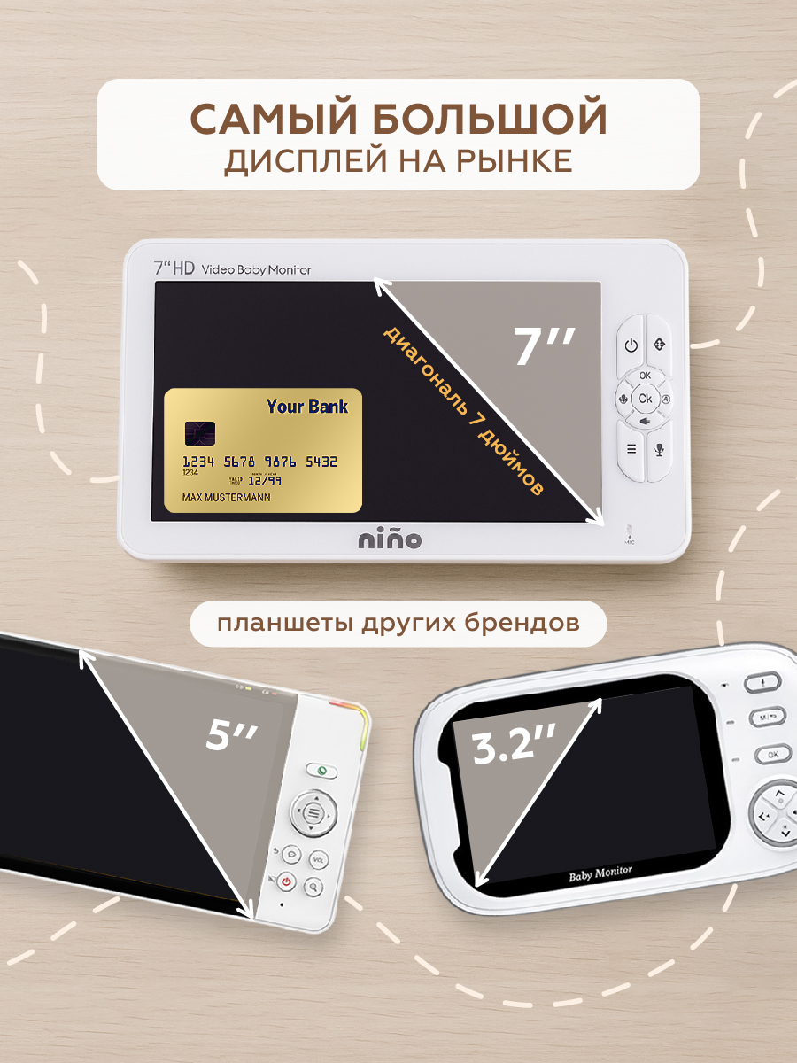Видеоняня nino - фото 3