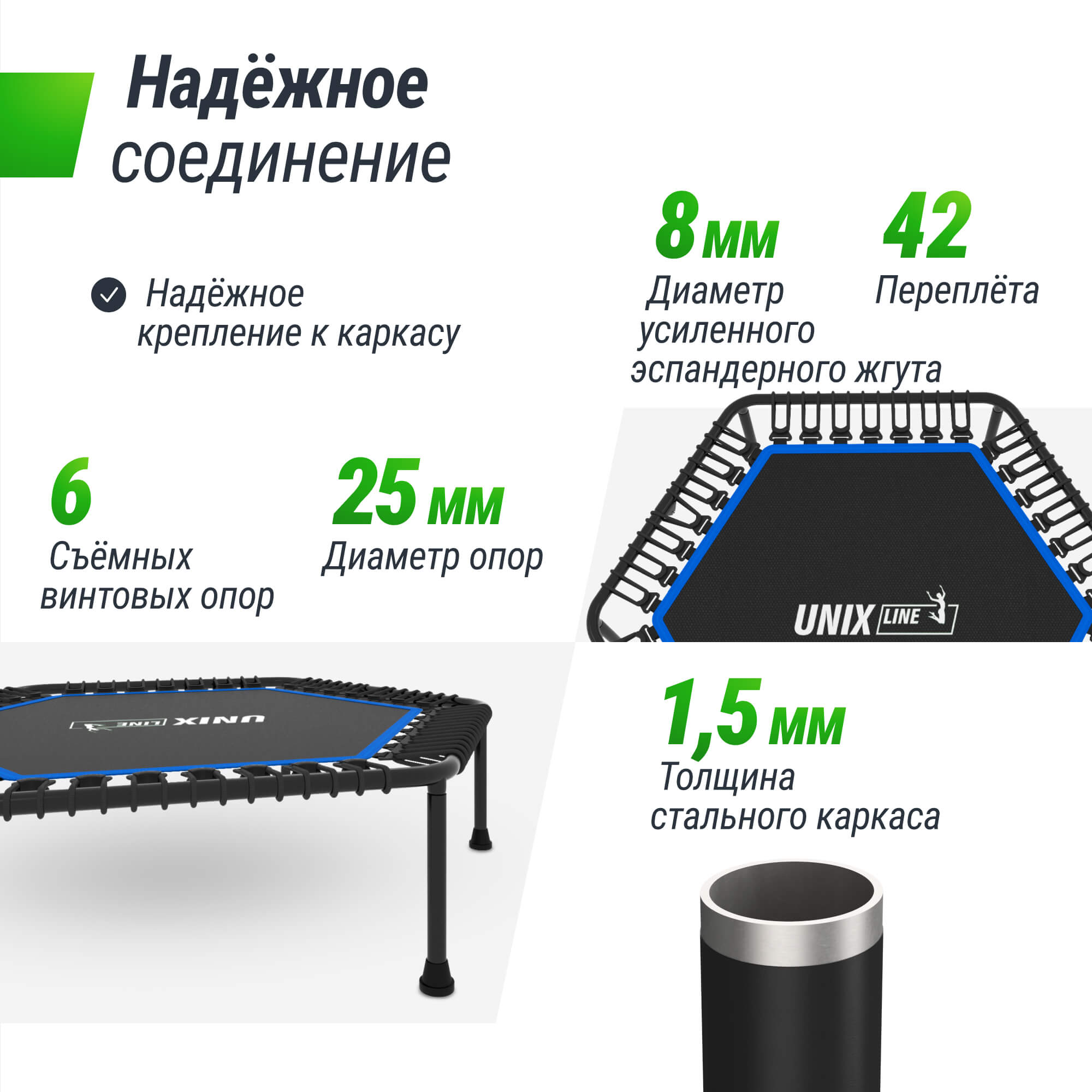 Батут Fitness Lite Blue UNIX line спортивный складной диаметр 125 см до 130 кг фитнес джампинг - фото 2