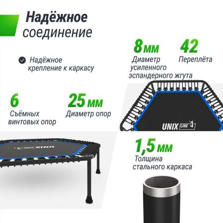 Батут Fitness Lite Blue UNIX line спортивный складной диаметр 125 см до 130 кг фитнес джампинг