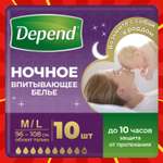 Подгузники для взрослых Depend M/L 10 шт.