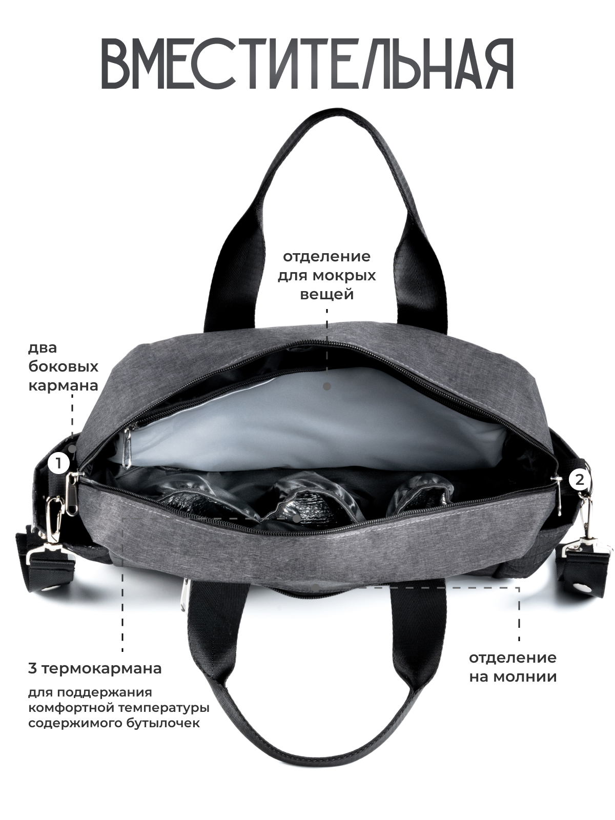 Сумка StrollerAcss - фото 11