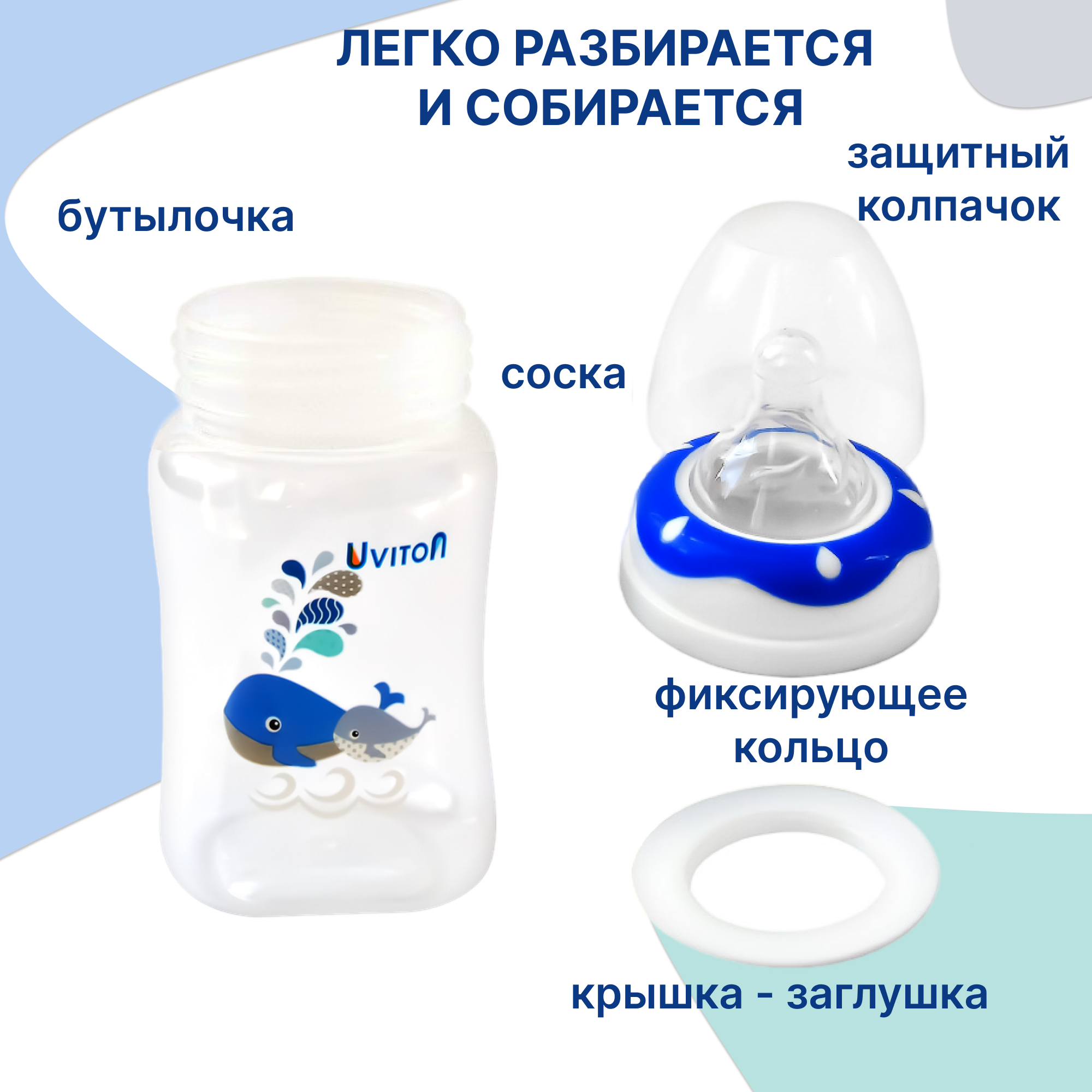 Бутылочка Uviton Classic+ 150 мл 1 шт. в ассортименте - фото 3