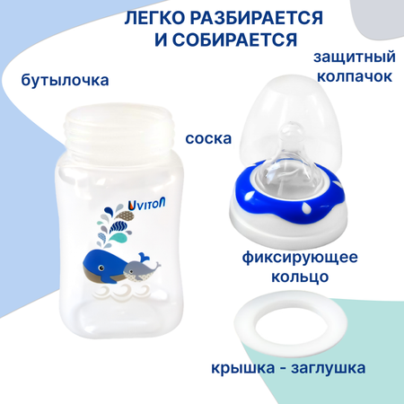Бутылочка Uviton Classic+ 150 мл 1 шт. в ассортименте