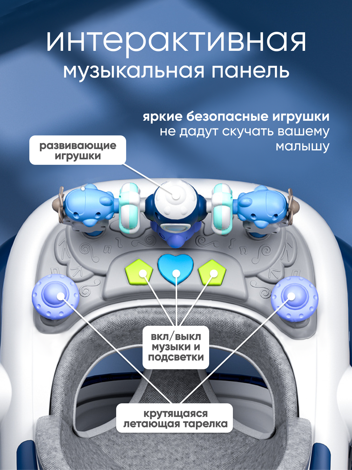 Ходунки Solmax синий - фото 5