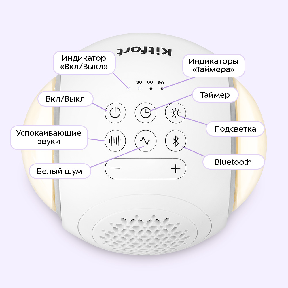 Генератор белого шума «3 в 1» Kitfort КТ-3758 - фото 4