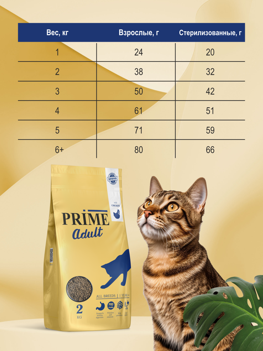 Корм для кошек сухой Prime на курице 2кг - фото 7
