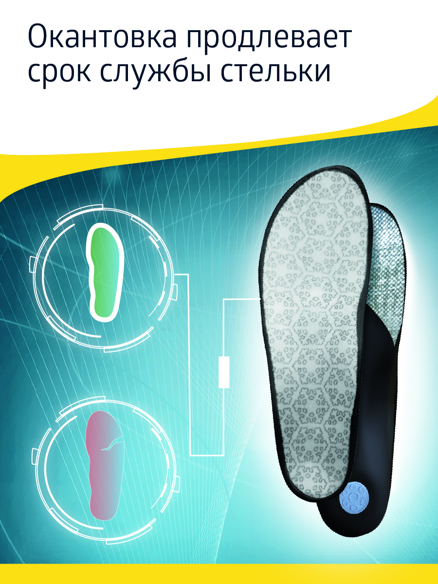 Стельки ортопедические B.Well FW-607 - фото 14