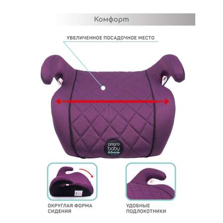 Автокресло Amarobaby Easy way 3 (22-36 кг) фиолетовый