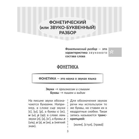 Книга ИД Литера Русский язык. Все виды разбора. Справочник. 1-4 классы