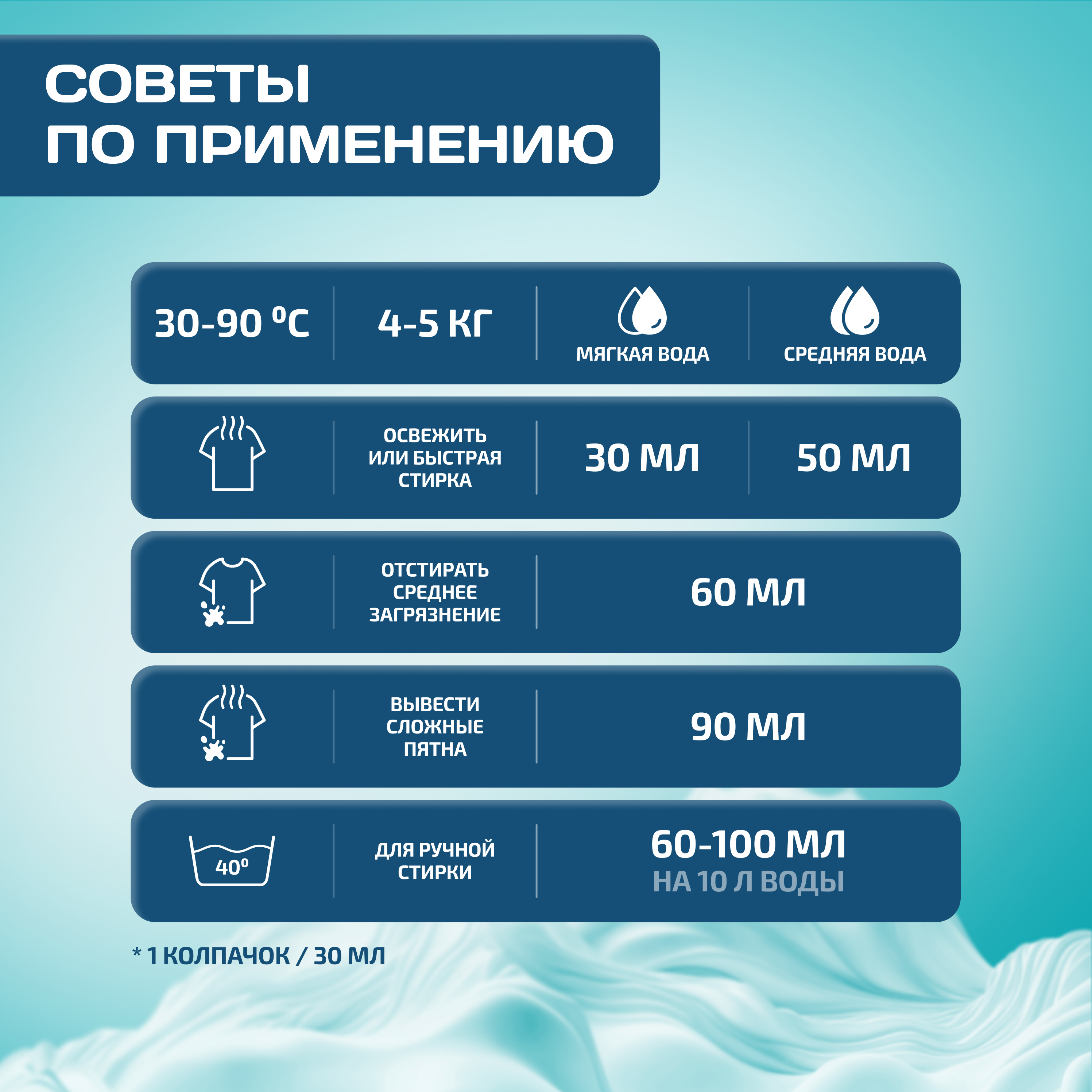 ЭКВА Гель-концентрат ECQWA для стирки Universal 2,4л - фото 8