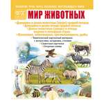 Книга Школьная Книга Мир животных Развитие речи через познание окружающего мира