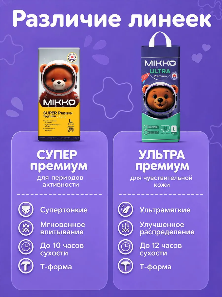 Трусики Mikko Bear ультратонкие L (9- 14 кг) 56 шт. - фото 3