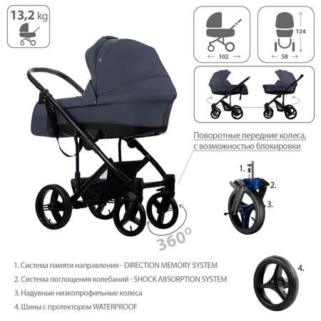 Коляска 2в1 Bebetto Magnum