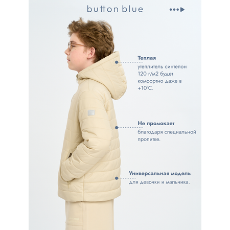 Куртка BUTTON BLUE