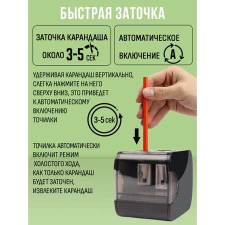 Точилка Orange Peel Черный