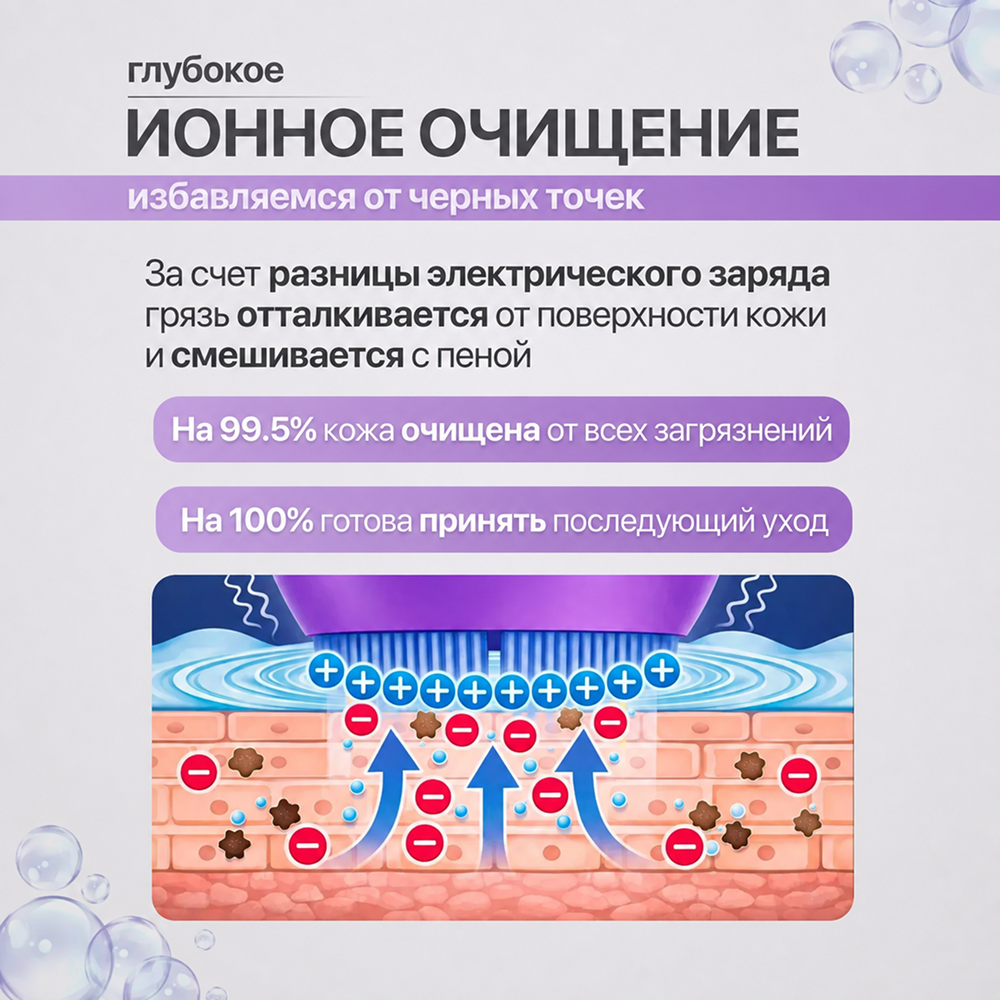Щетка для умывания LUXLIFTING чистота - фото 21
