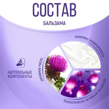 Шампунь Concept Moscow