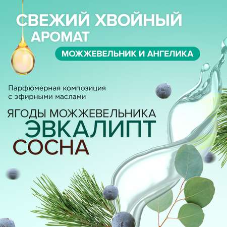 Освежители воздуха SYNERGETIC нейтрализатор запахов Ягоды можжевельника и ангелика