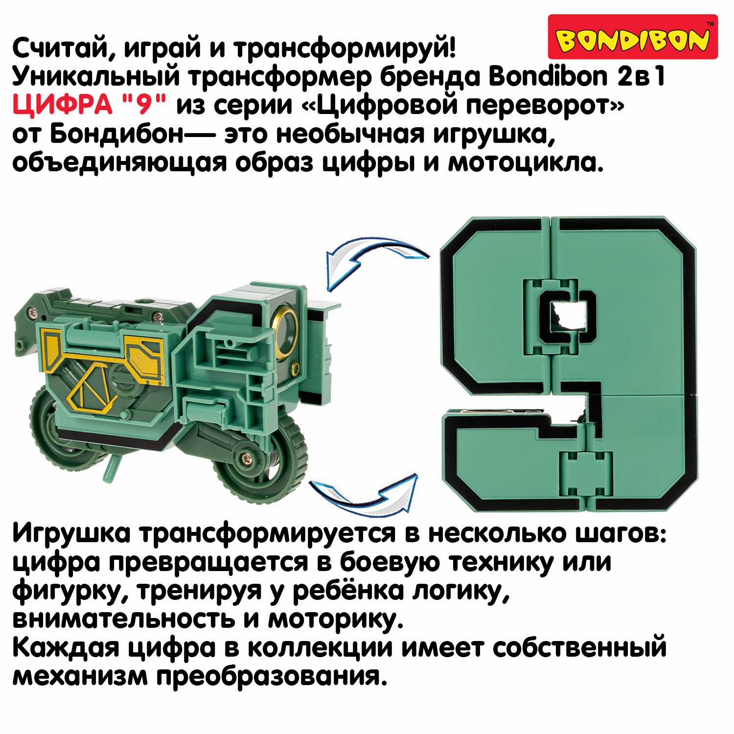 Фигурка Bondibon трансформер Робот Цифра 2в1 - фото 7
