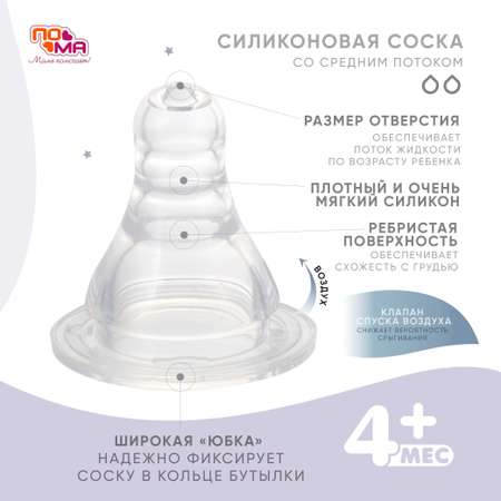 Соска Пома New Classic силикон (средний поток) 2 шт.