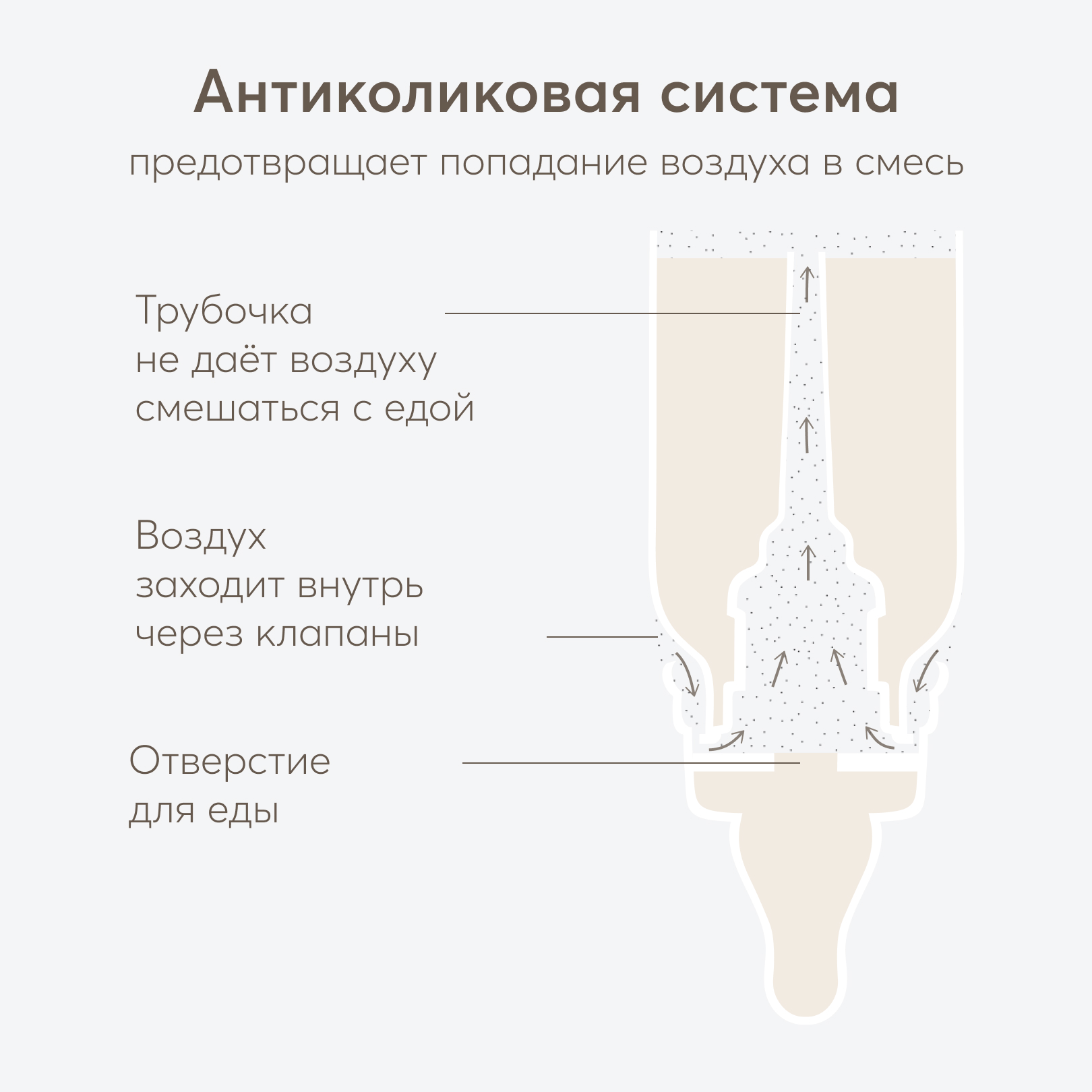 Бутылочка Happy Baby 250 мл - фото 3