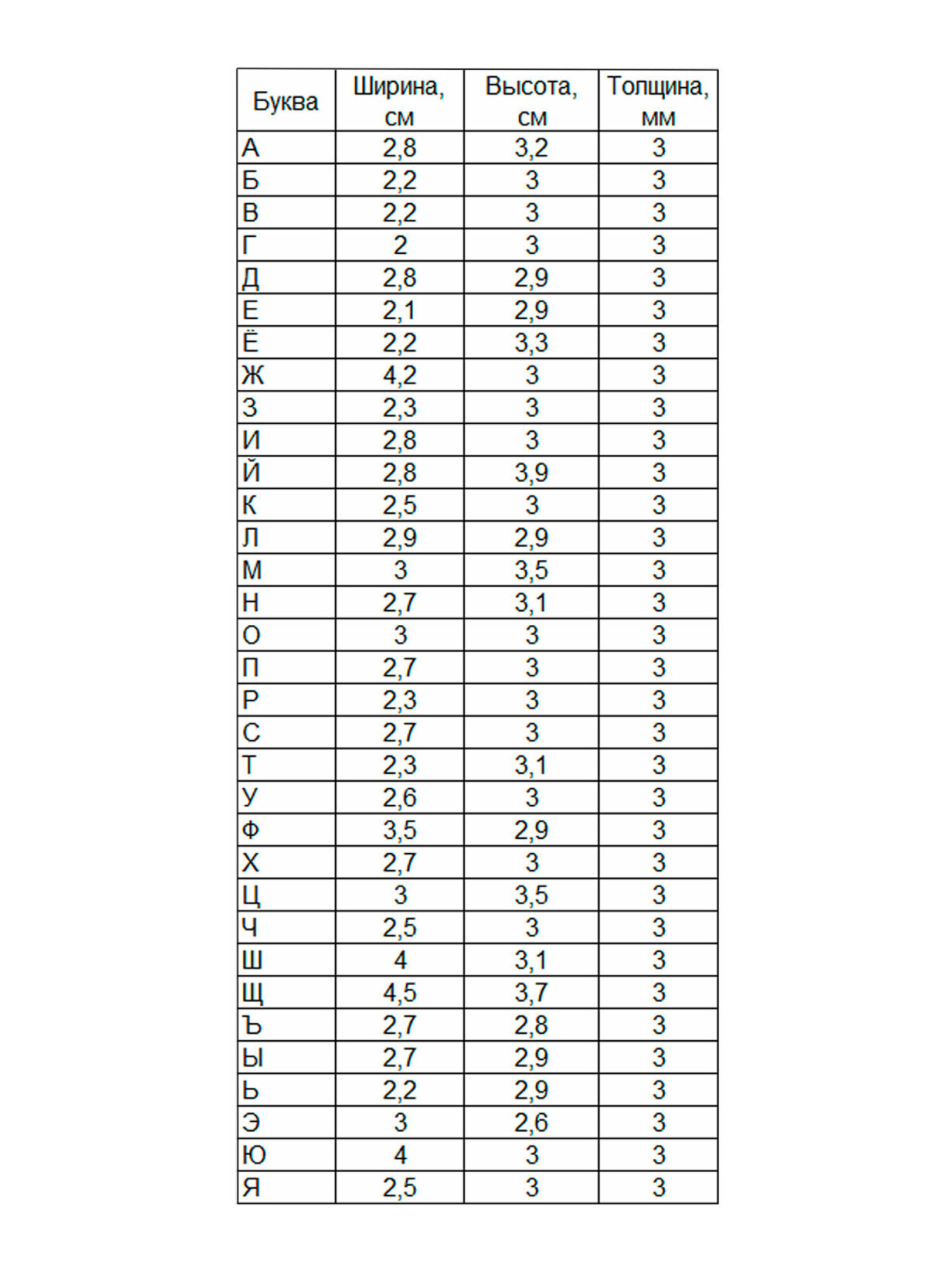 Игрушка Brauberg рамка-вкладыш алфавит - фото 16