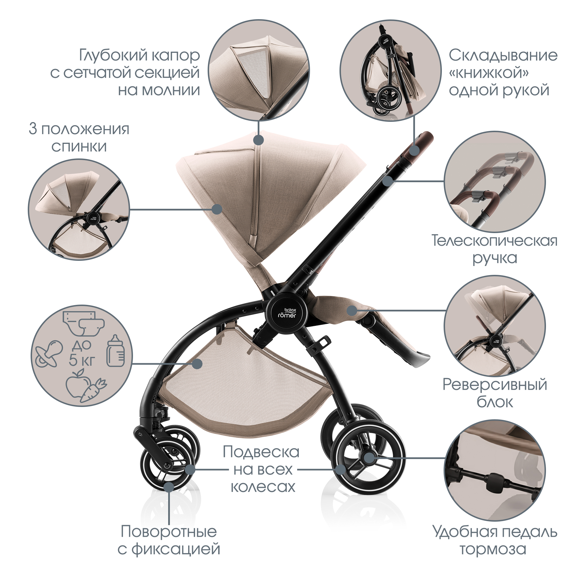 Коляска прогулочная Britax Roemer Rio Style Teak 0+ бежевый - фото 2