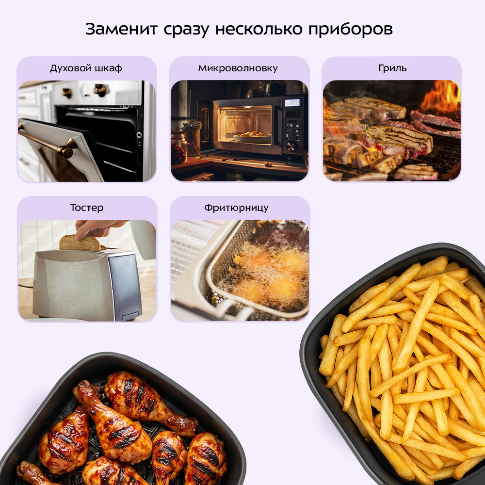 Аэрогриль Kitfort КТ-2284 - фото 6