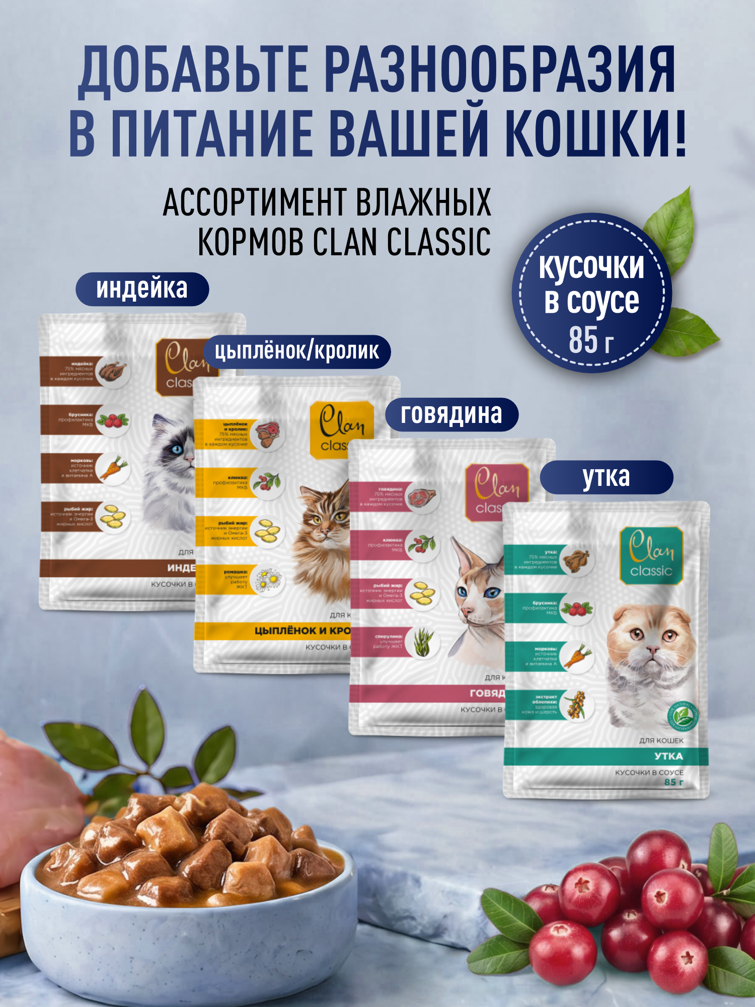 Корм для кошек сухой Clan Classic Choosy 29/13 индейка и кролик 10кг - фото 7