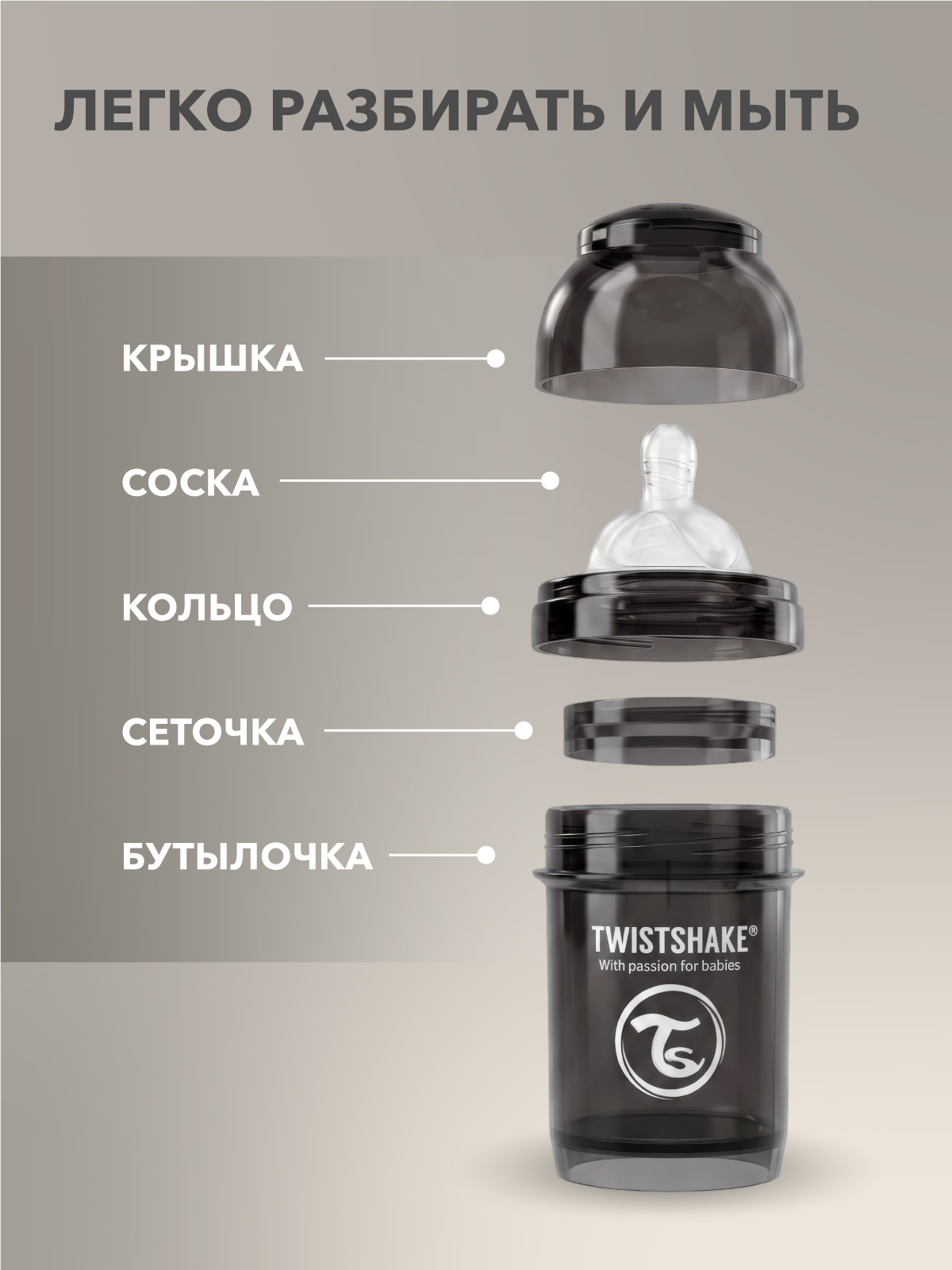 Бутылочка Twistshake Anti-Colic 125 мл - фото 5