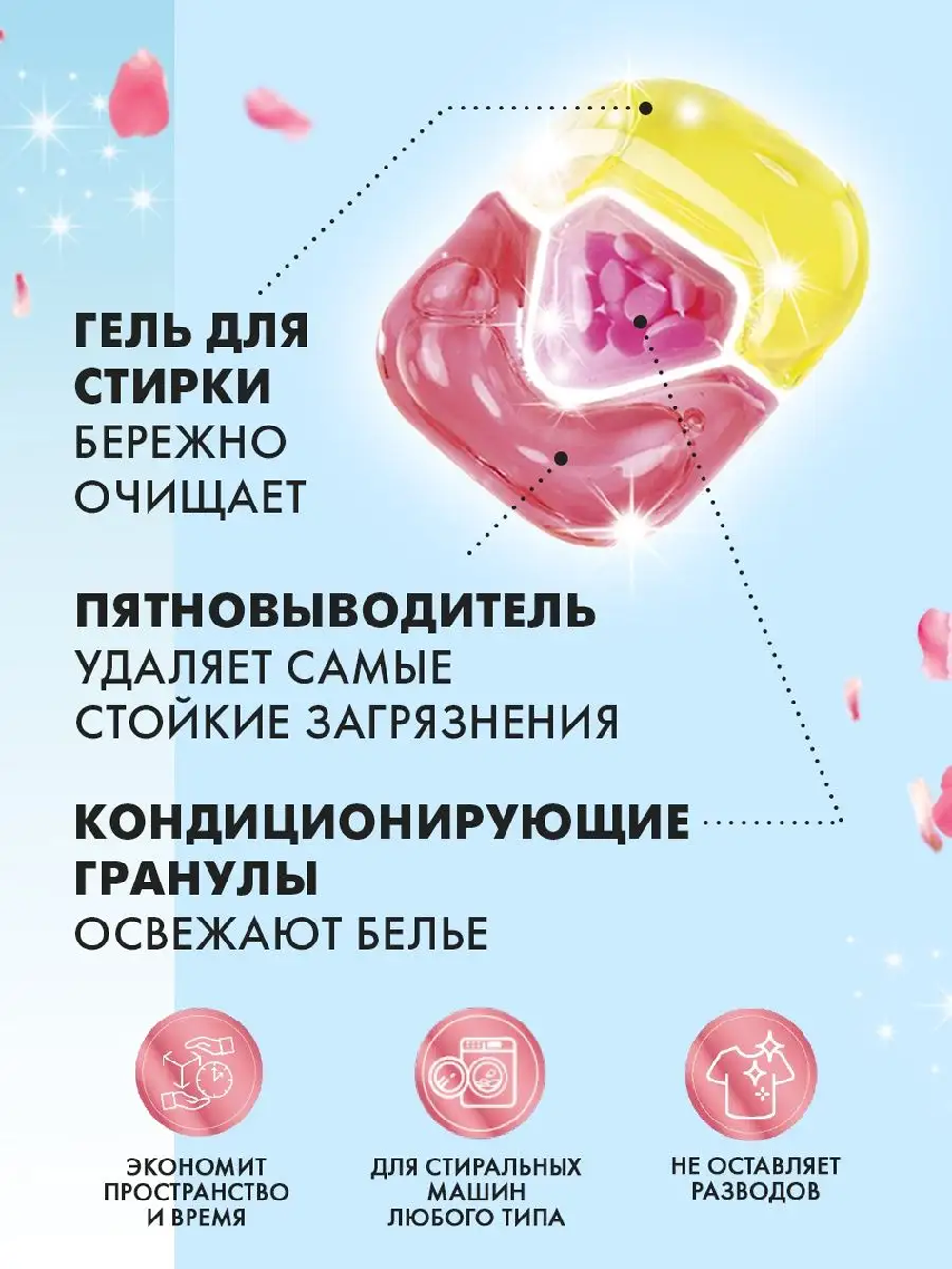 Капсулы для стирки NAMZA Универсальные 0.12 кг 12 шт. - фото 3