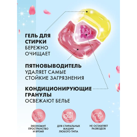Капсулы для стирки белья NAMZA универсальные 12 шт