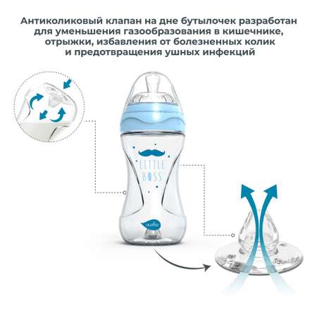 Бутылочка Nuvita Anti-Colic 240 мл