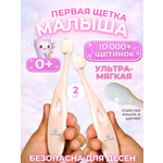 Зубная щетка классическая Чистый Зуб от 0 лет 2 шт.