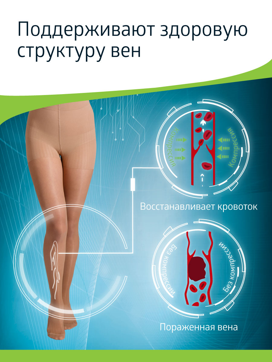 Колготки компрессионные B.Well JW-311 Natural - фото 8