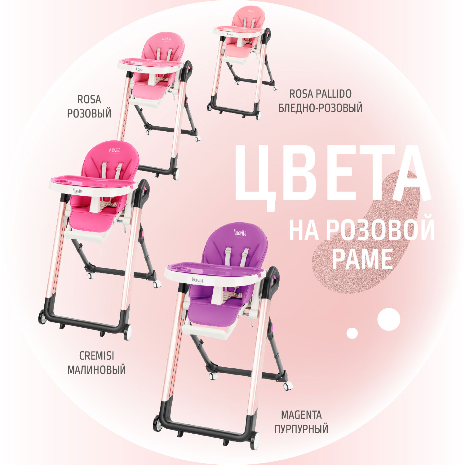 Стульчик для кормления Nuovita Orbita трансформер - фото 10