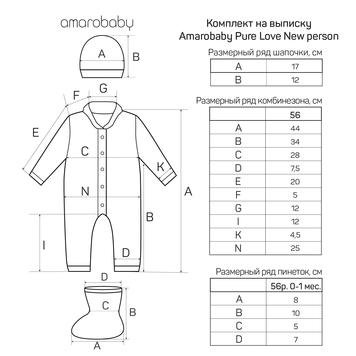 Комплект Amarobaby AB-OD21-PLNP17/03 - фото 15