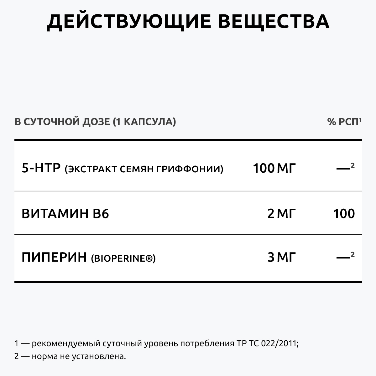 5 HTP витамины UltraBalance бад для женщин и мужчин 5-Гидроситриптофан 100 мг для похудения 60 капсул - фото 9