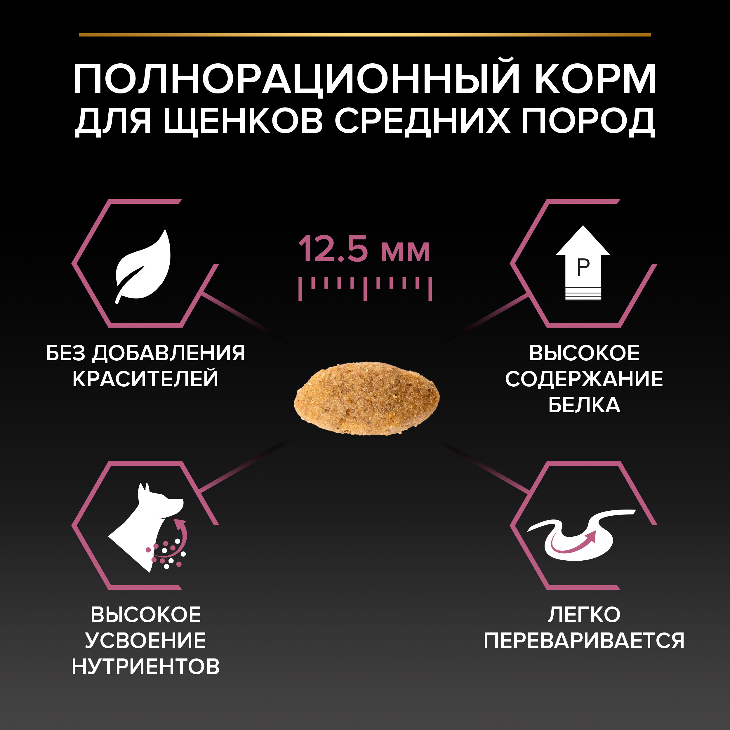 Корм для щенков PRO PLAN средних пород с чувствительной кожей с комплексом Optiderma лосось с рисом 12кг - фото 15