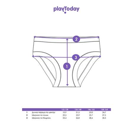 Трусы PlayToday