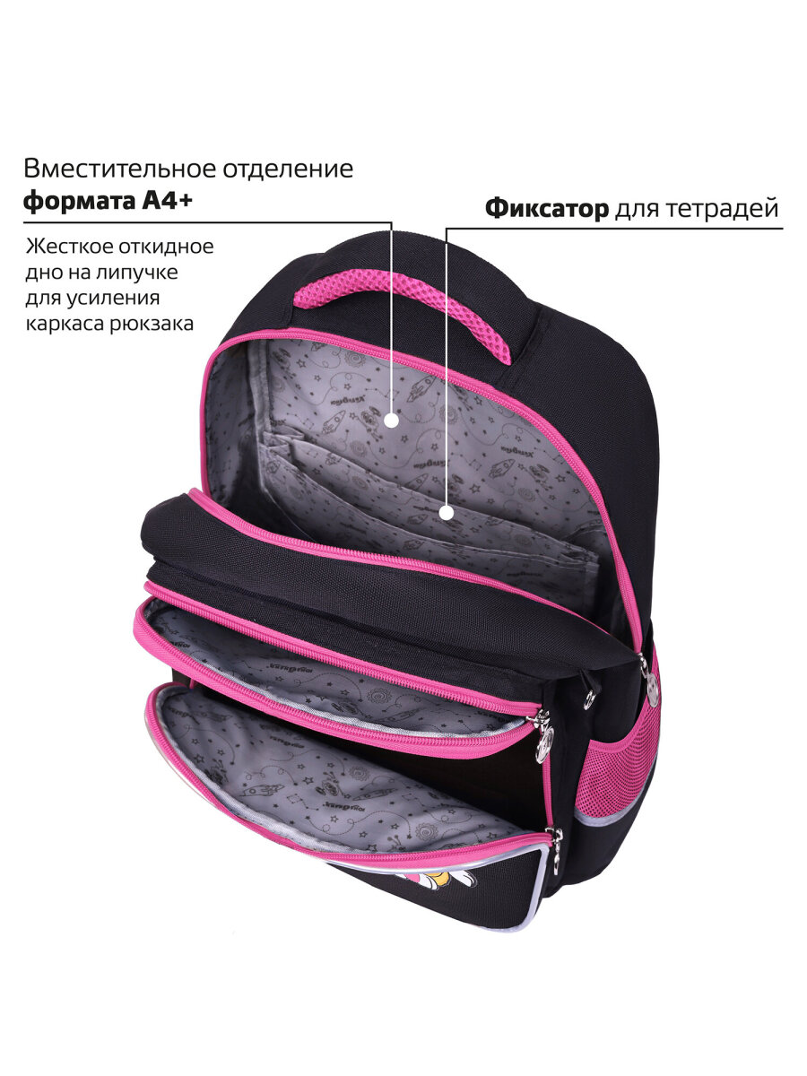 Рюкзак Юнландия - фото 9