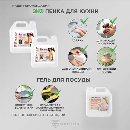 Мыло жидкое Flexfresh 3000 мл