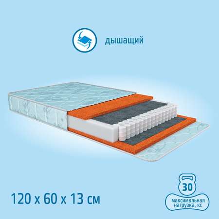 Матрас Nuovita Anelo 120х60