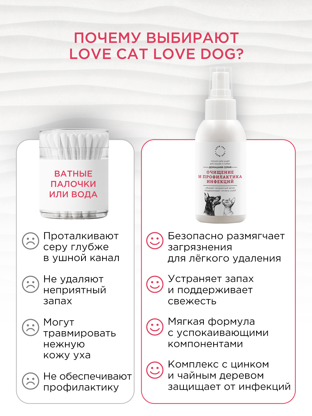 Лосьон LOVE CAT LOVE DOG для собак и кошек - фото 5