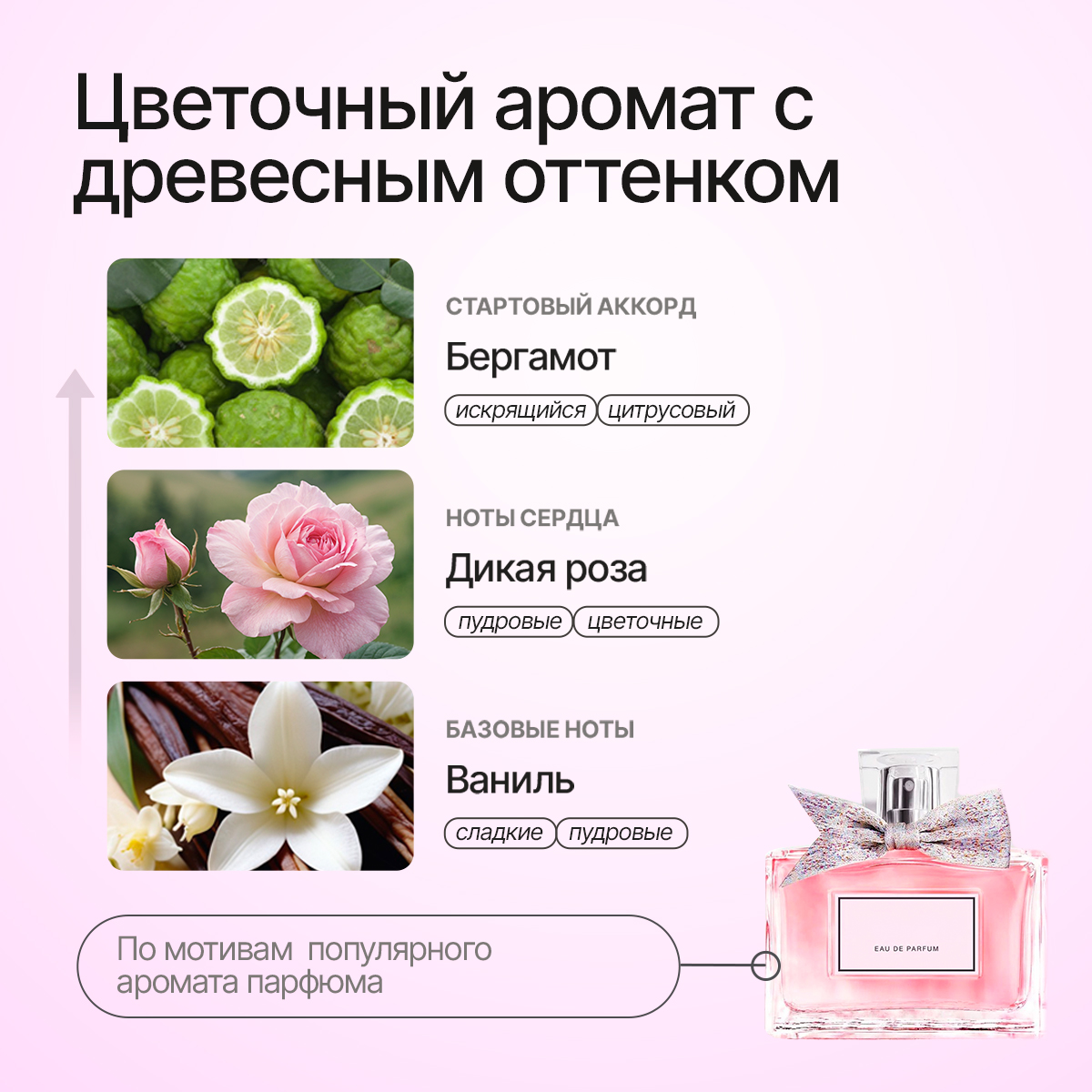 Мыло жидкое NICE by Septivit Vanilla Flow 434 г 300 мл - фото 3