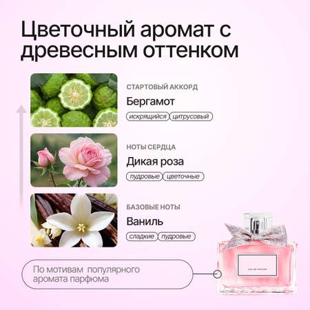 Мыло жидкое NICE by Septivit Vanilla Flow 434 г 300 мл