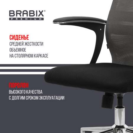 Компьютерное кресло Brabix