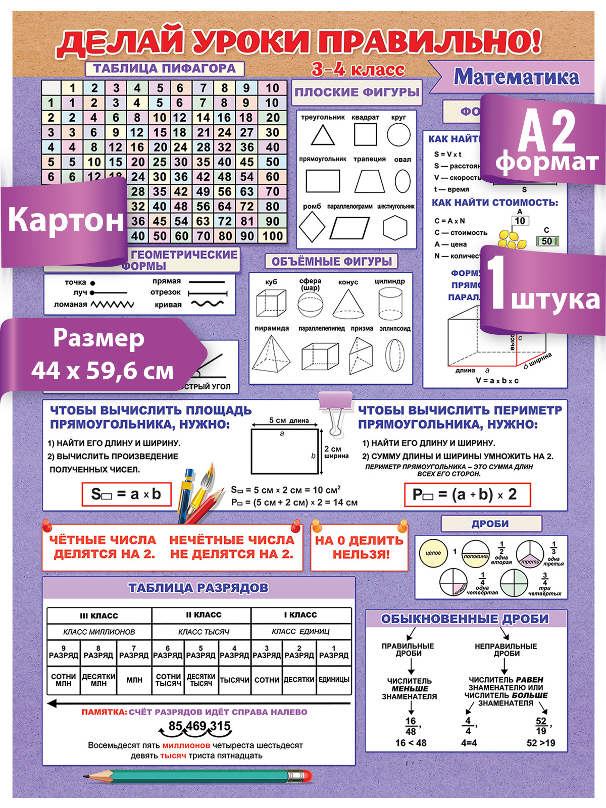 Плакат Праздник Делай уроки правильно математика 3-4 класс - фото 2