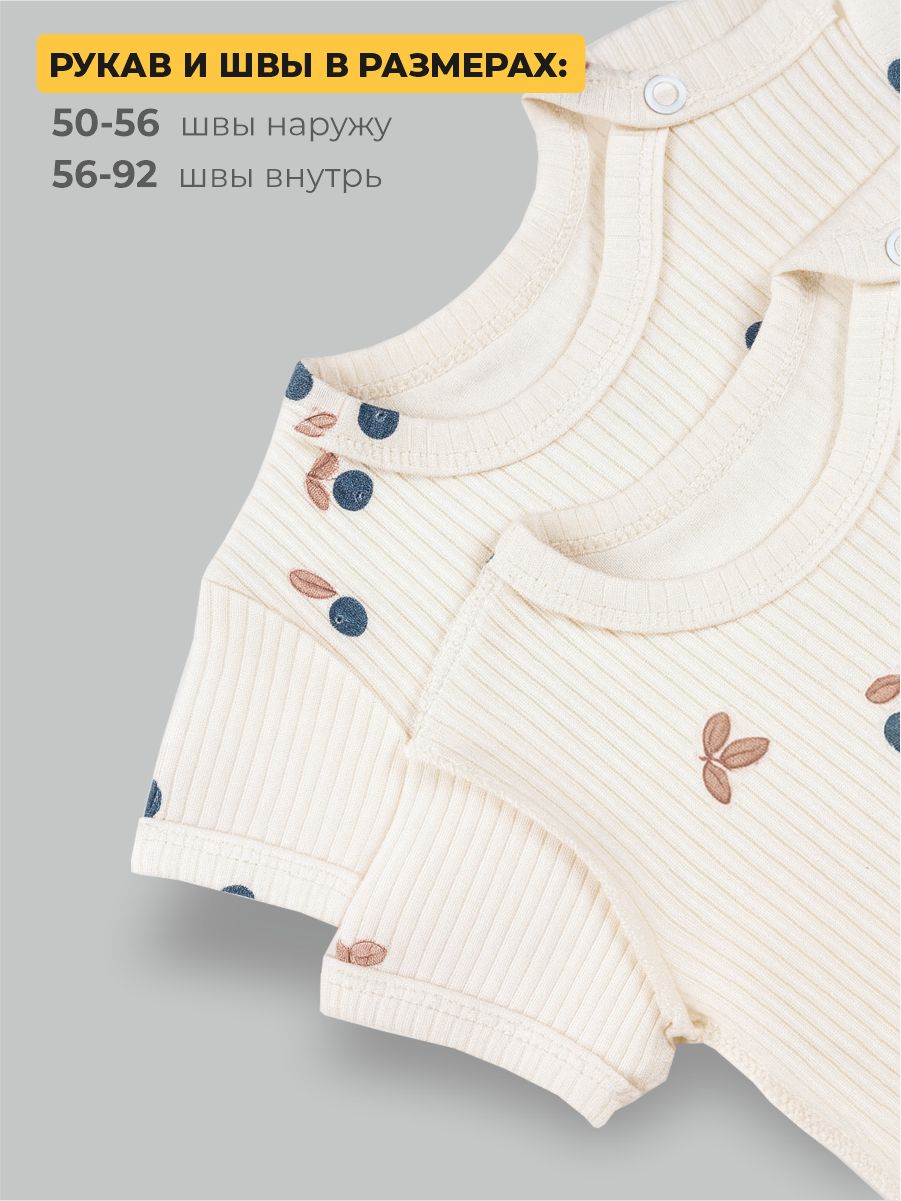 Боди 3 шт ШВЕЙНЫЕ ИСТОРИИ бодиголубика_кор - фото 5